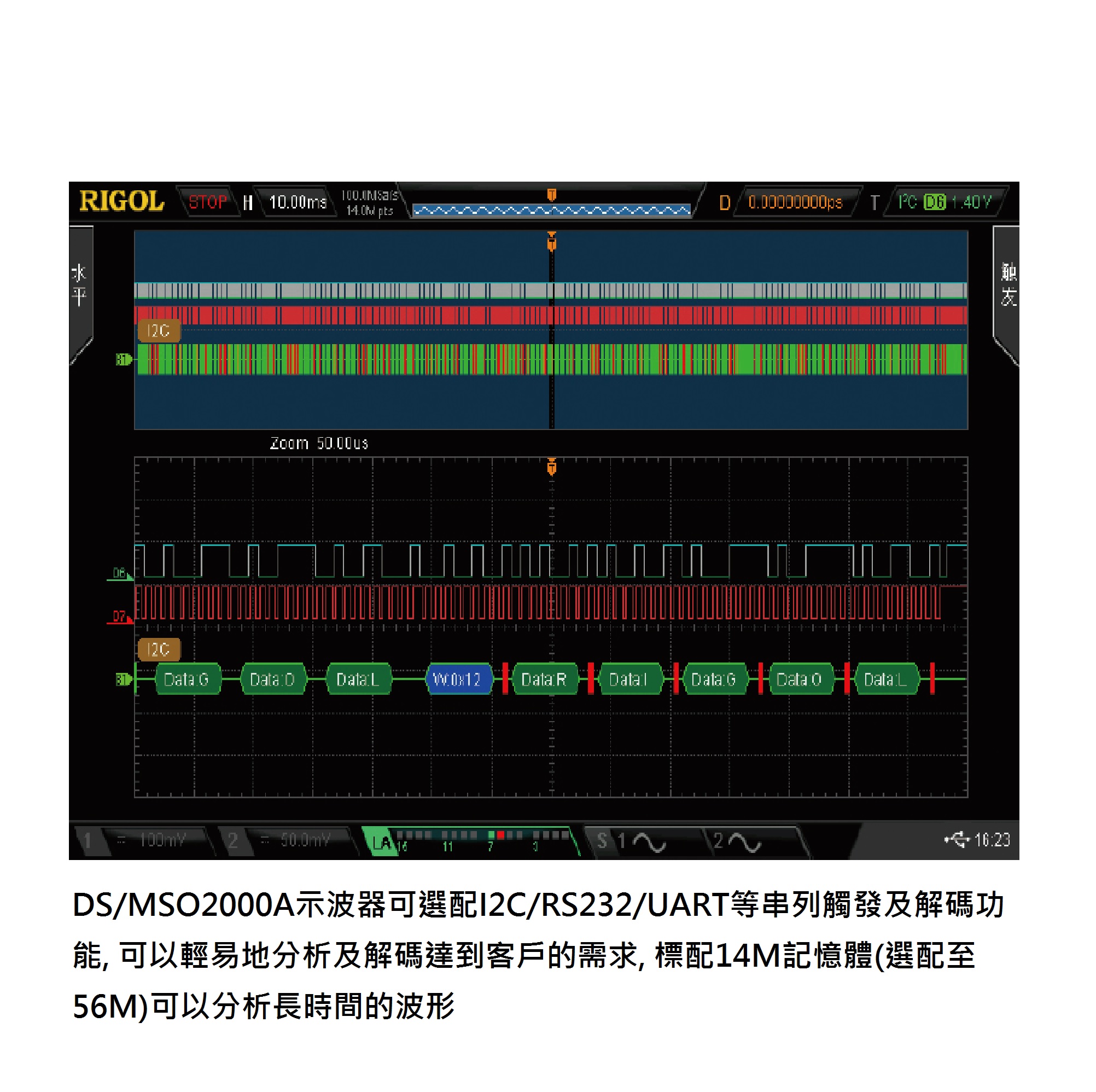 DS/MSO2000A示波器串列信號觸發及解碼說明