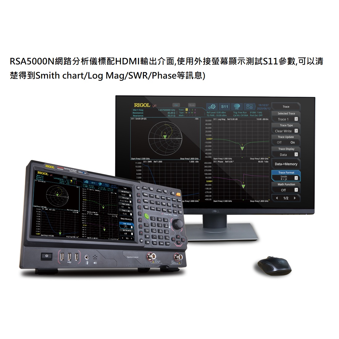 RSA5000N向量網路分析儀量測S11參數圖