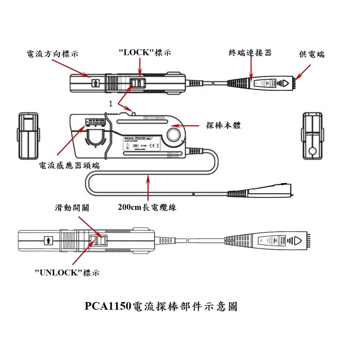PCA1150高頻大電流探棒部件說明