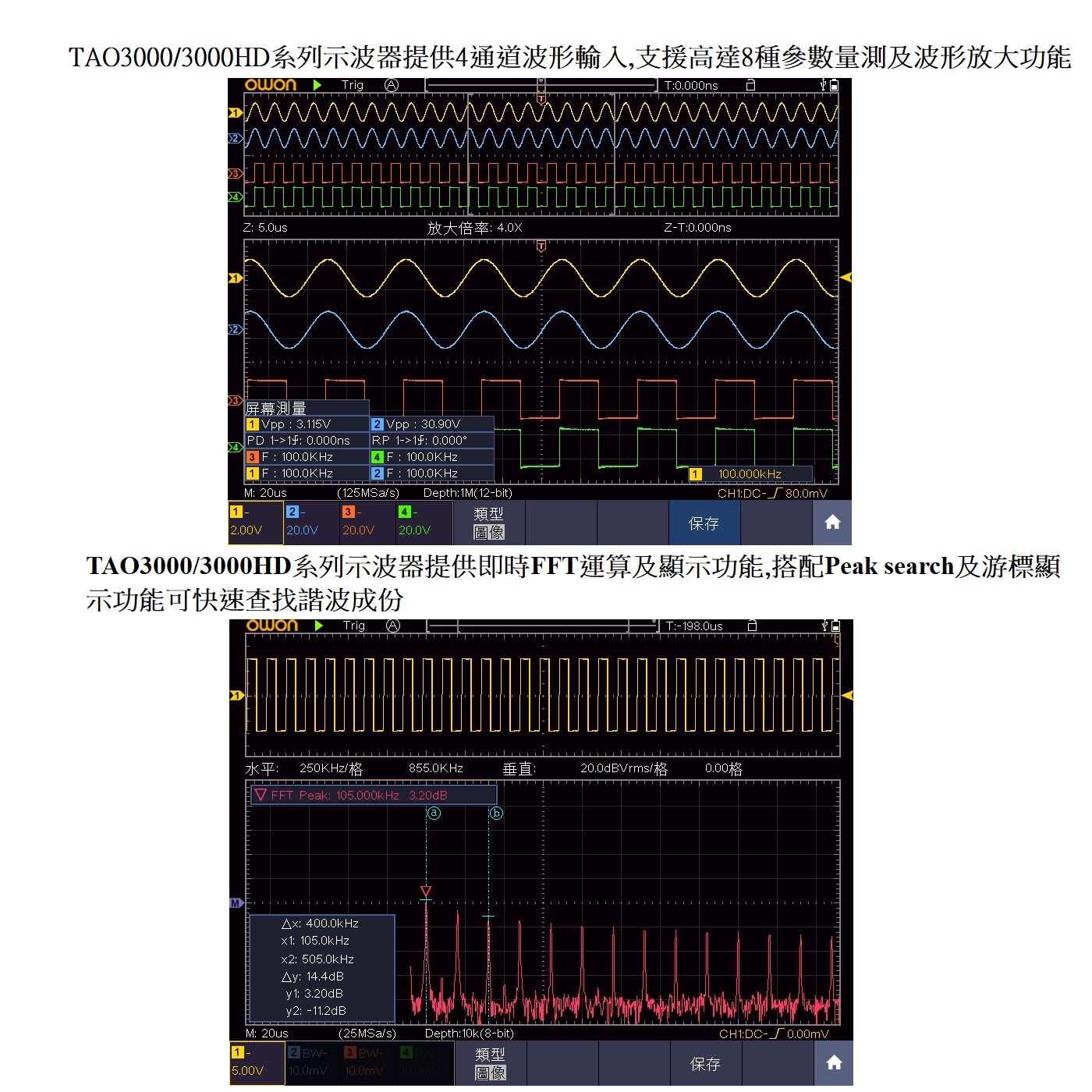 TAO3000系列示波器4通道波形量測/FFT運算說明