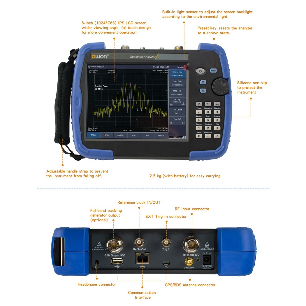 HSA1036手持式頻譜分析儀外觀及輸出/輸入介面說明