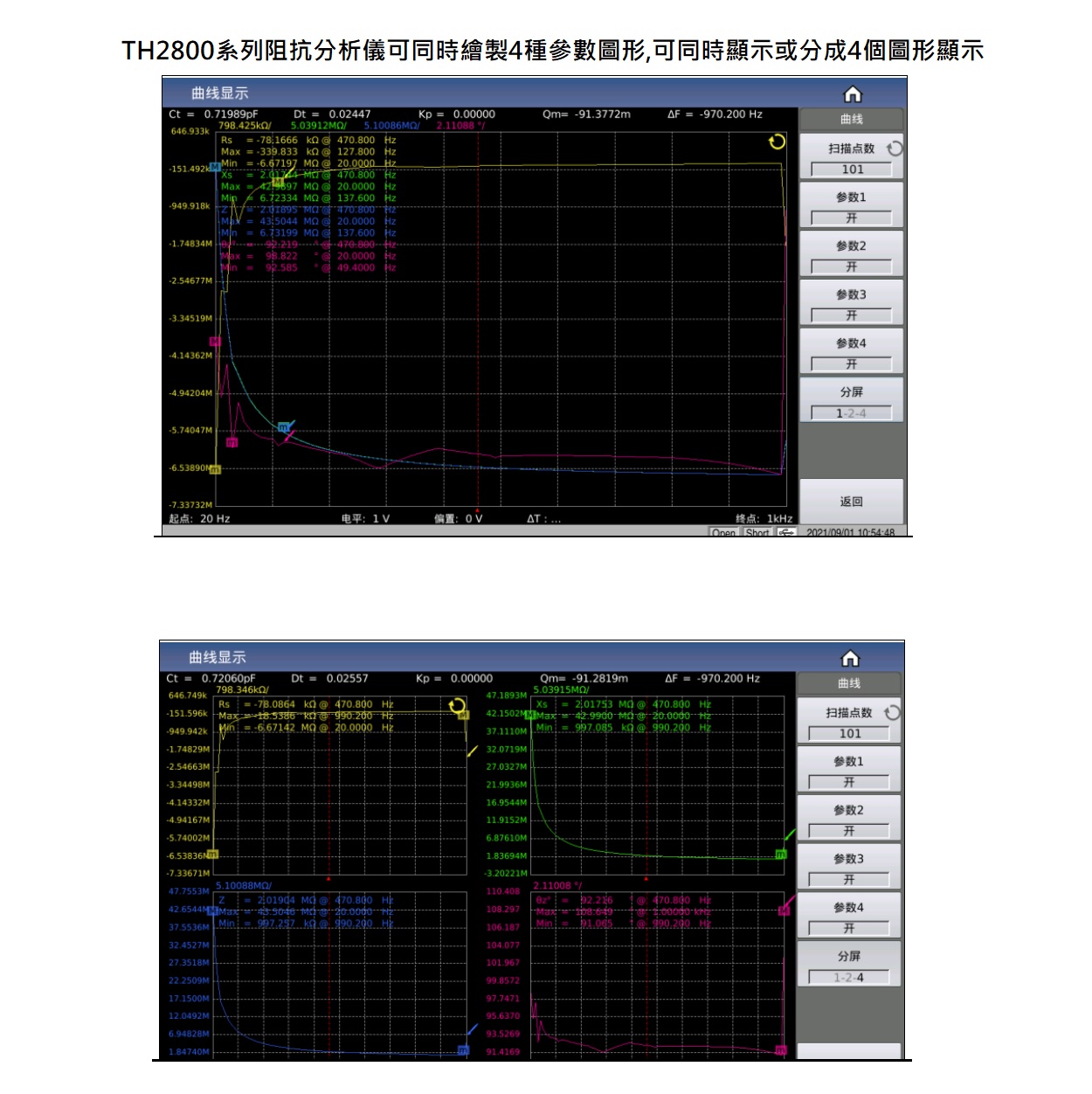 TH2840A 自動元件分析儀圖形繪製功能及分割螢幕顯示功能