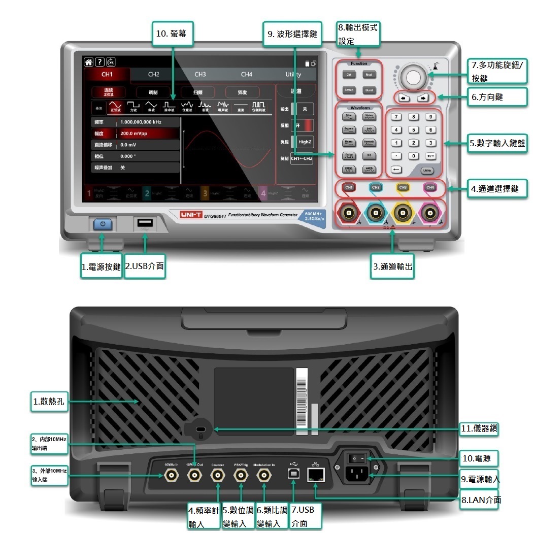 UTG9000T系列4通道函數/任意波形產生器前後面板說明