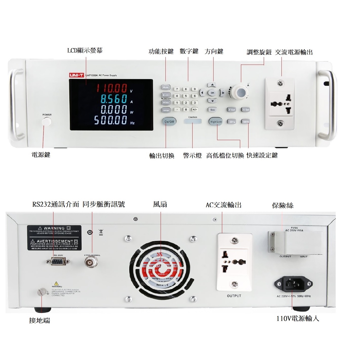 UAP500A交流電源供應器前面板/後背板介紹